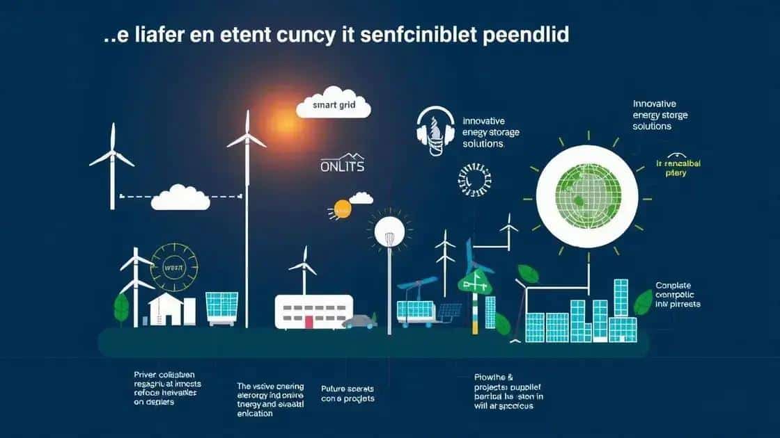 Future trends in renewable energy investments