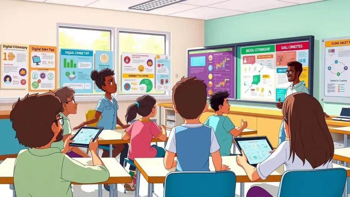 Core components of a digital citizenship curriculum