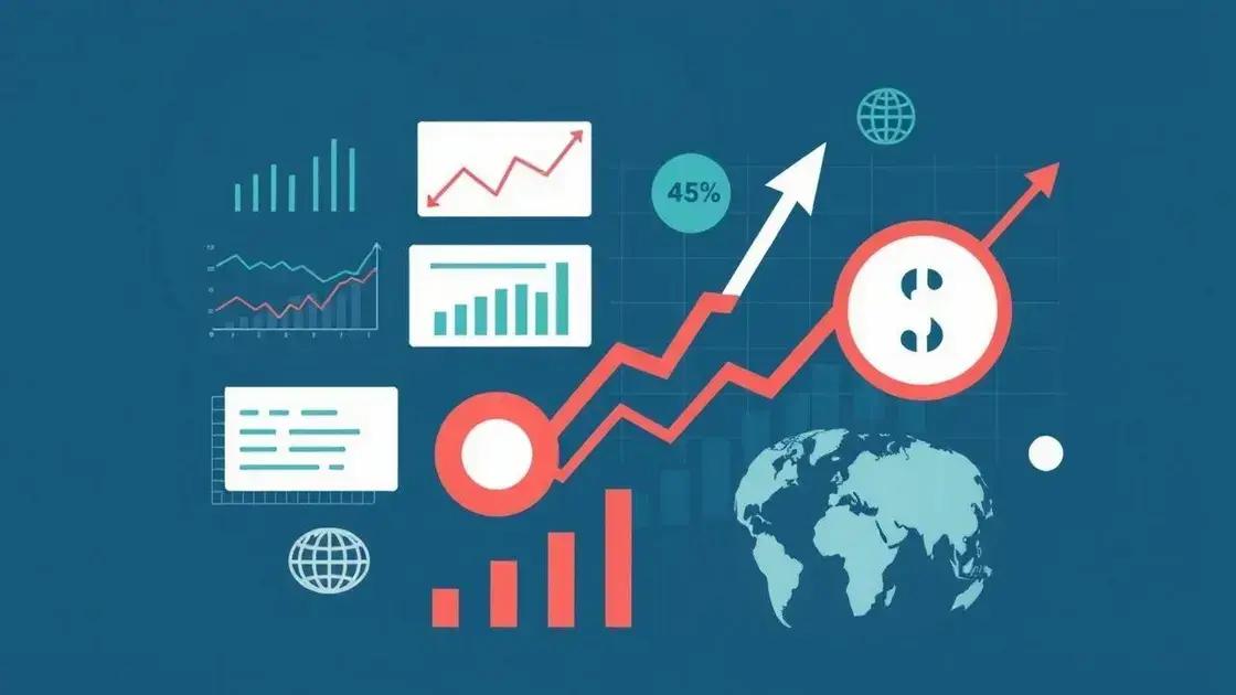 Factors driving the May 2025 rebound