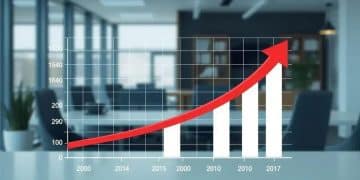 Inflation data analysis April 2025: what to expect