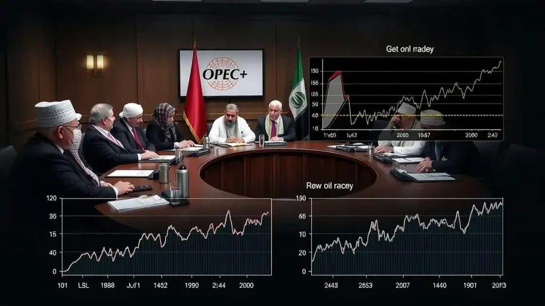 Recent OPEC+ decisions and their significance