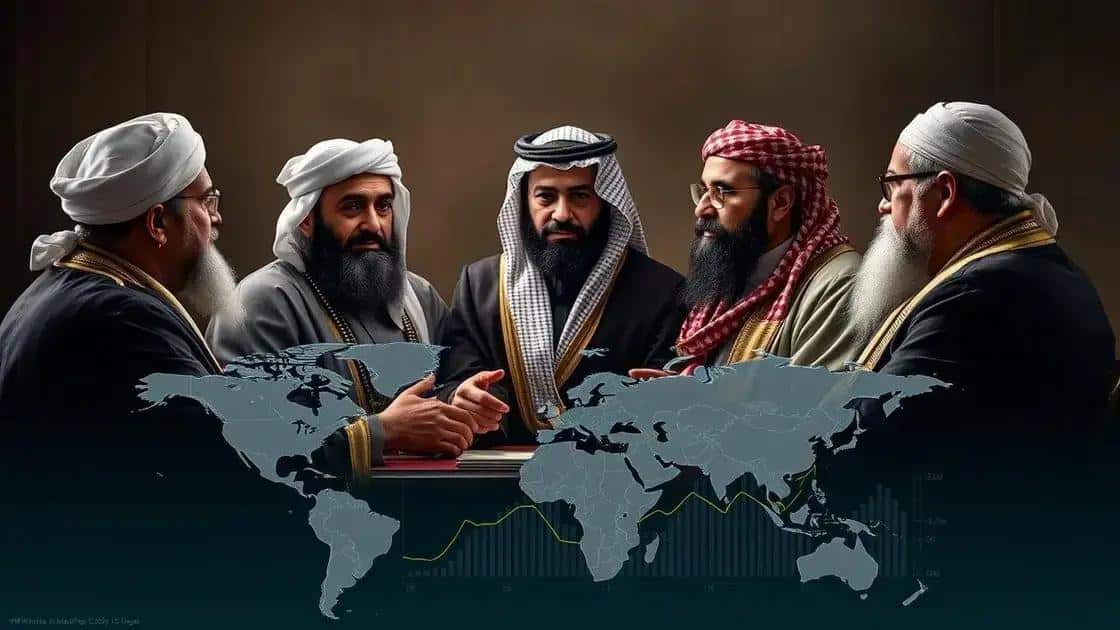 What to expect from future OPEC+ decisions