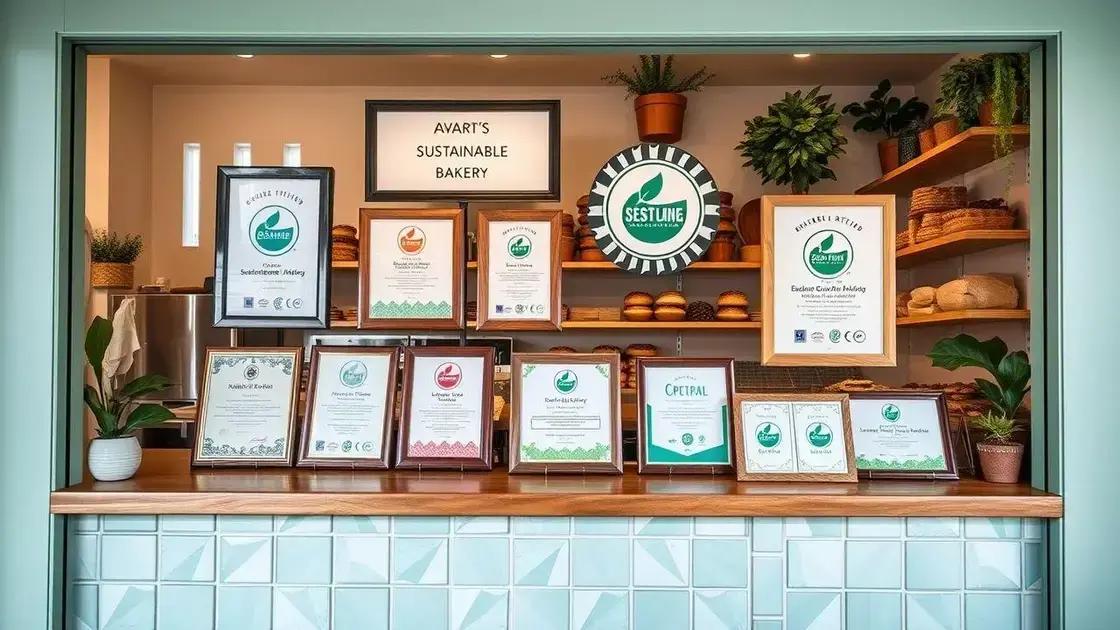 Awards and recognition in the baking industry