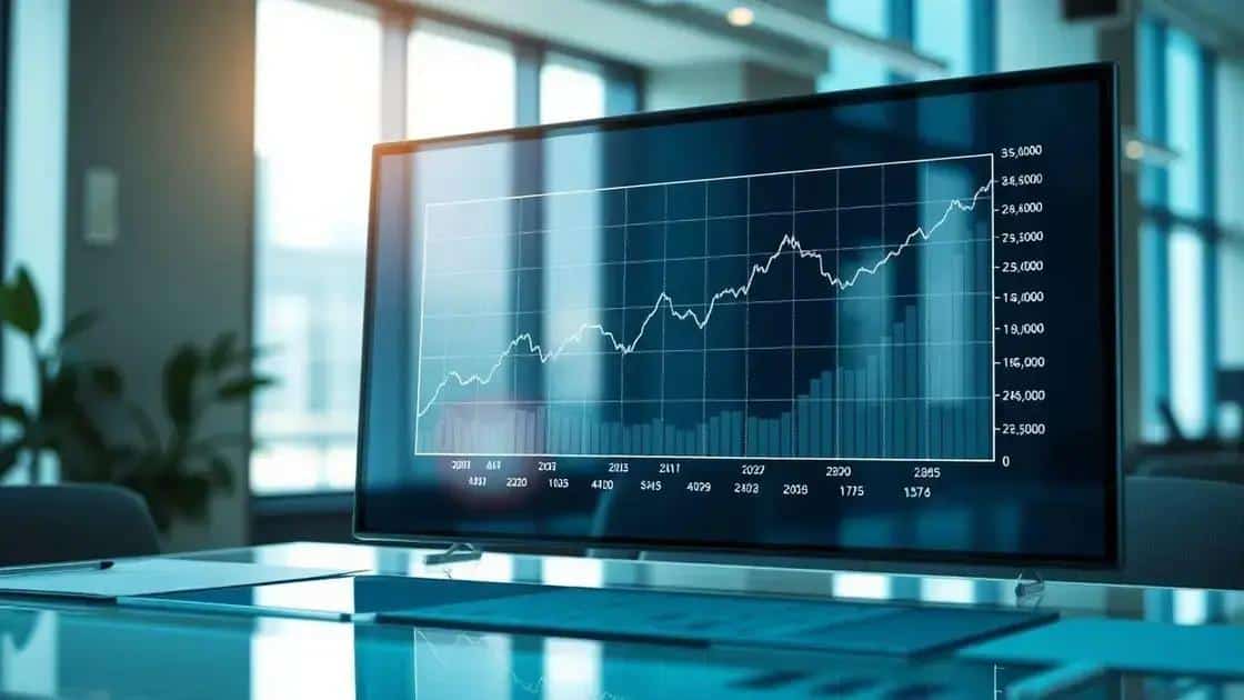 Key factors driving investor retreat