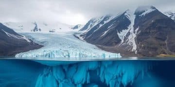 Climate change impact: the urgent need for action