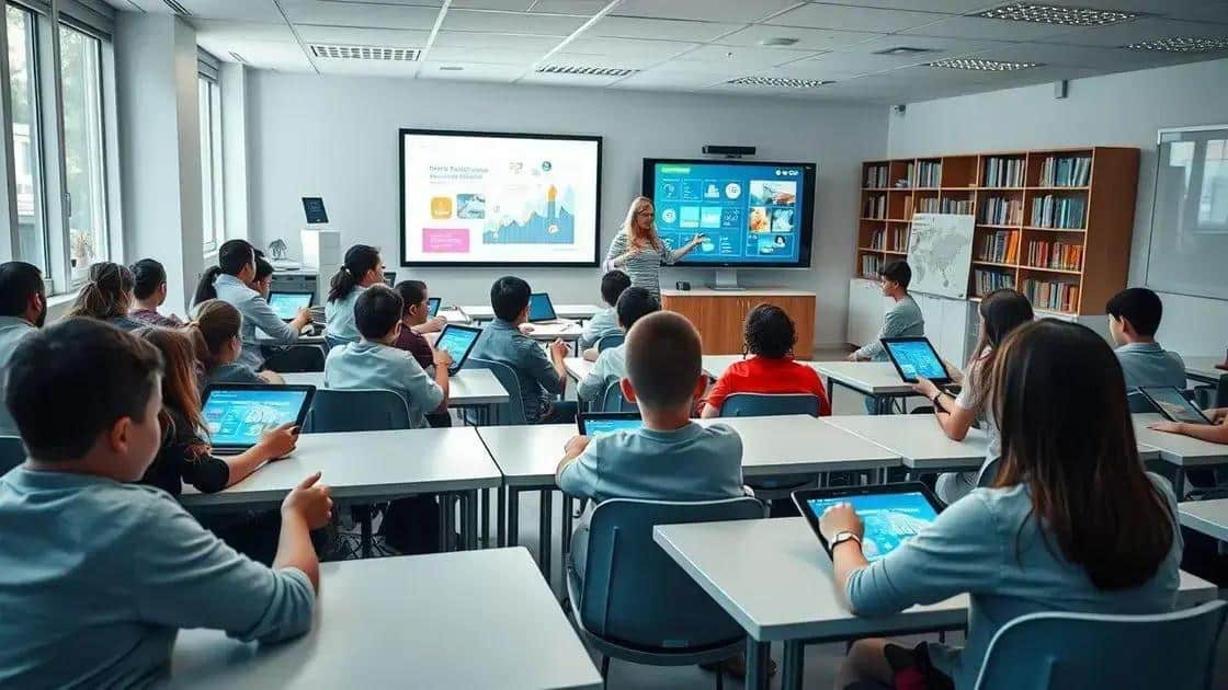 Integrating technology in modern classrooms
