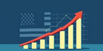 US economic growth forecast Q2 2025: what to expect