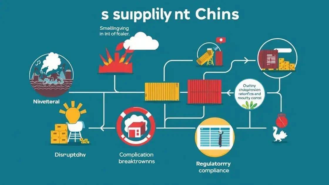 Key challenges in supply chain resilience