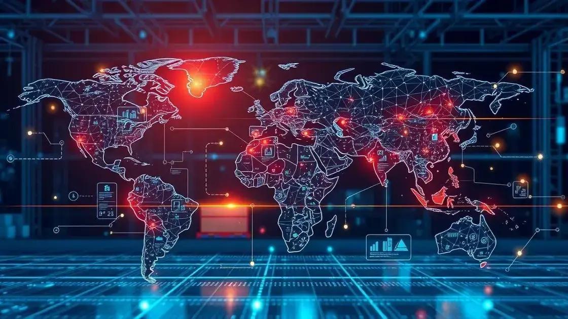 Future trends in global supply chains