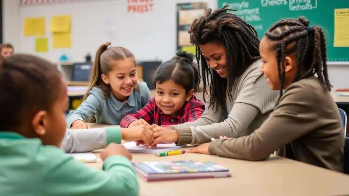 The impact of inclusive education on student outcomes