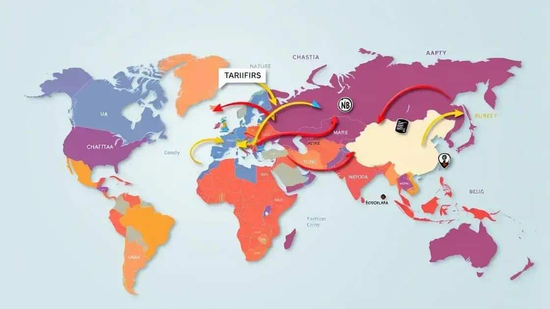 Key countries involved and their strategies