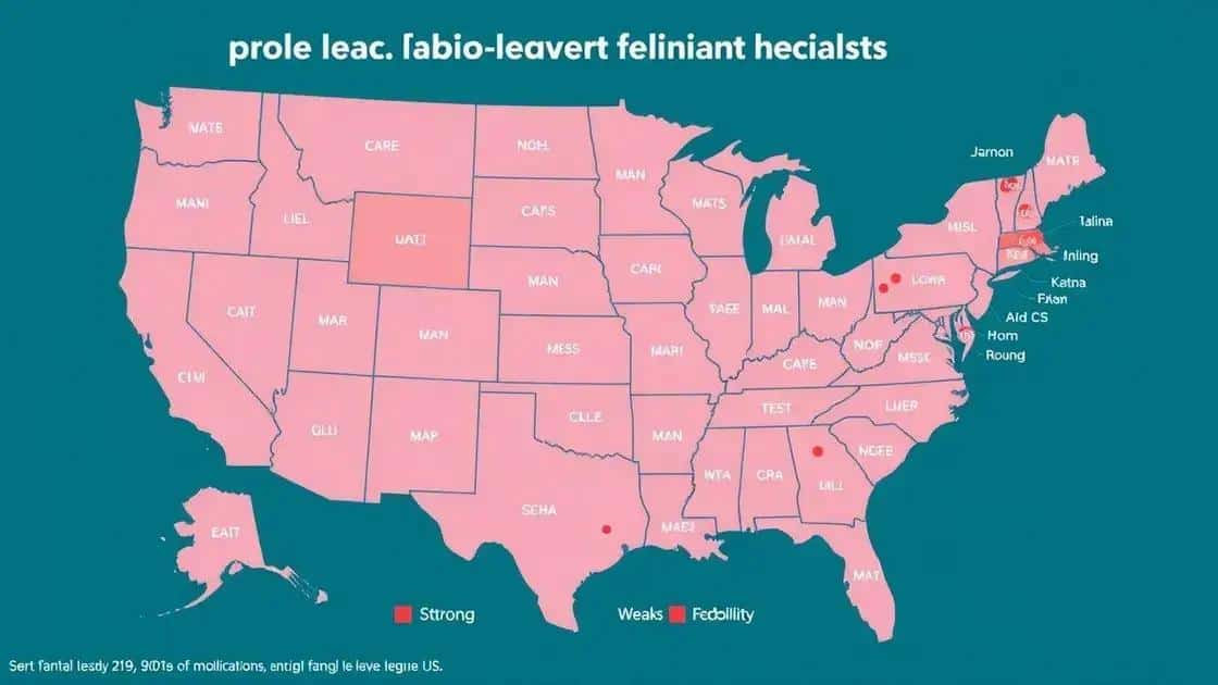 Variations in family leave policies by state