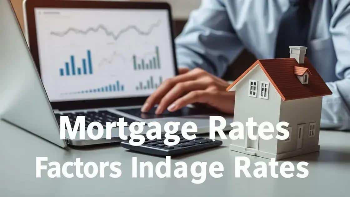 Factors influencing mortgage rates this month