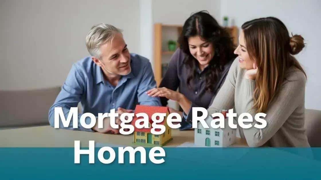 Impact of mortgage rates on home buying decisions